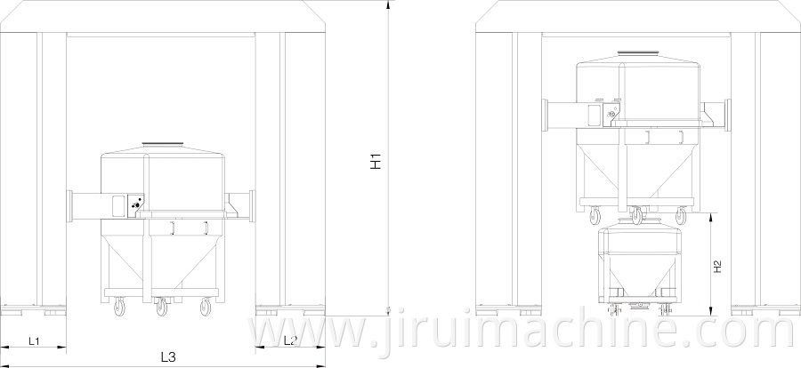 Double Column Automatic Lifting Hopper Blender 